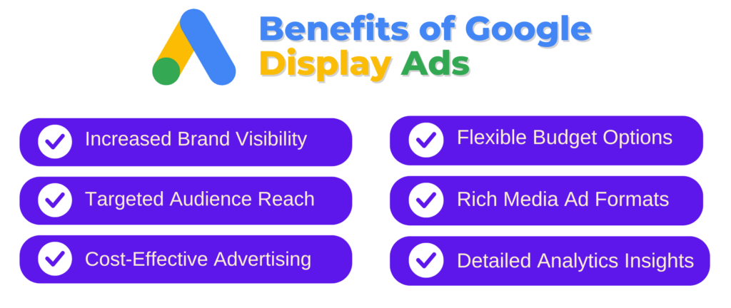 Benefits of using Google Display Ads