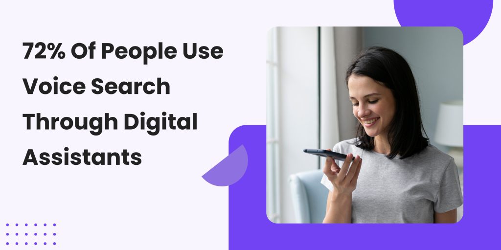 voice Assistants 