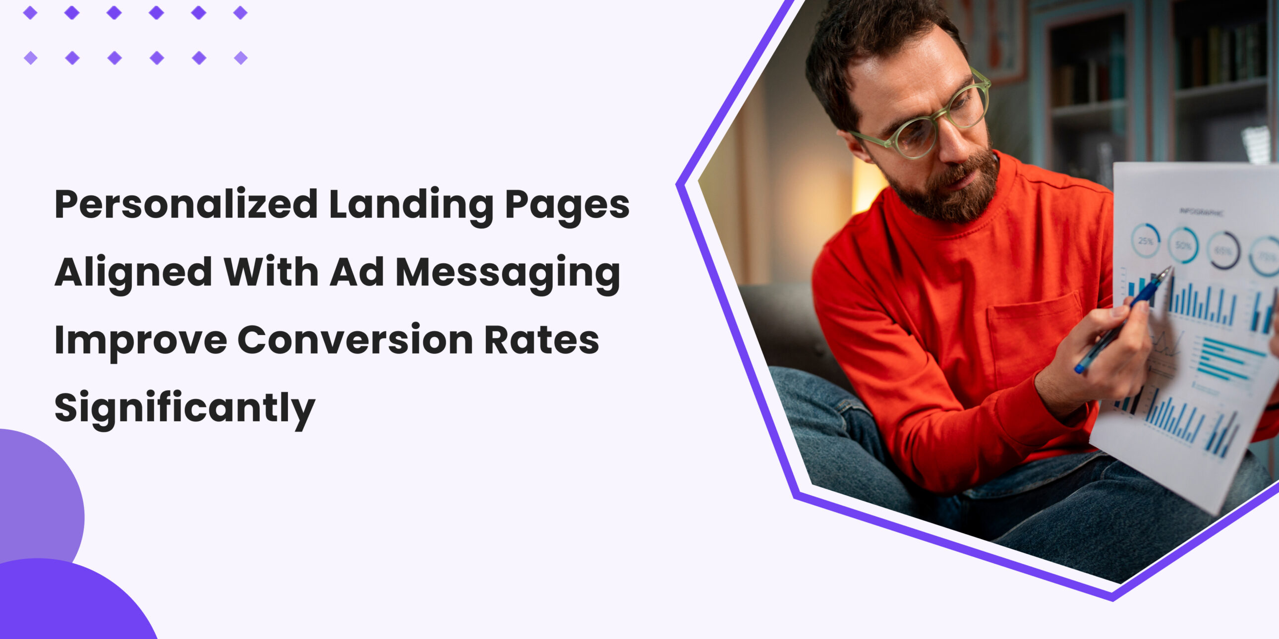 Personalized landing Pages optimization