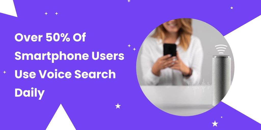 Voice search important for Smartphone users 