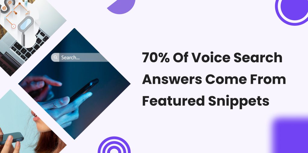 Voice Search Optimization for Answers or snippets 