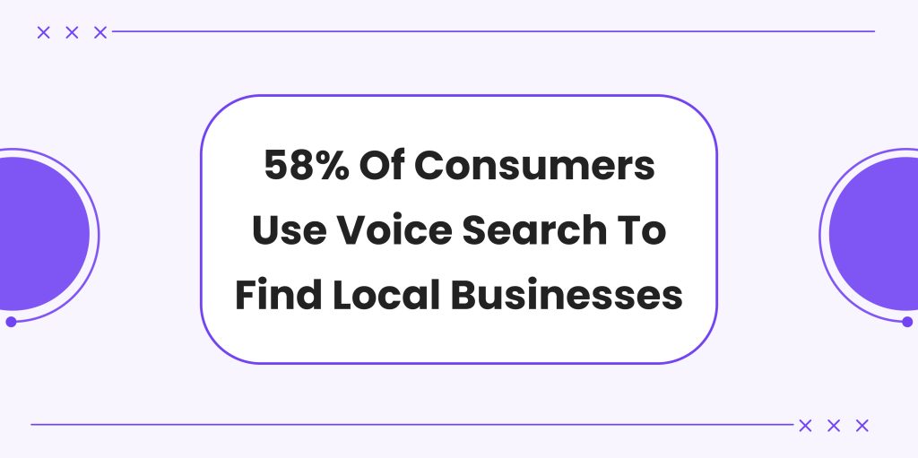 Voice search optimization
