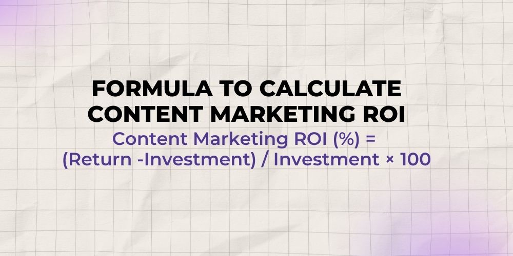 Content marketing Roi calculator formula 