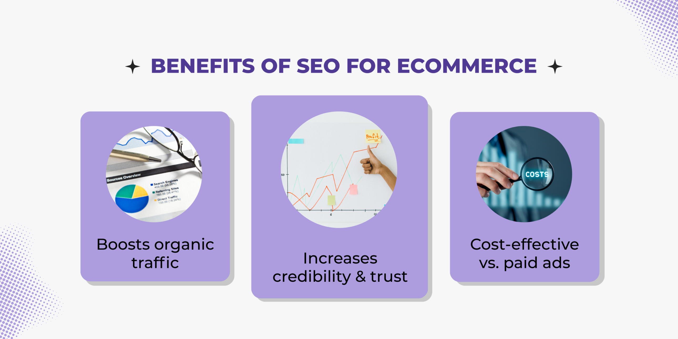 benifits of seo for ecommerce