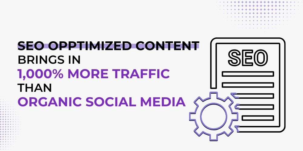 SEO-Optimized Content