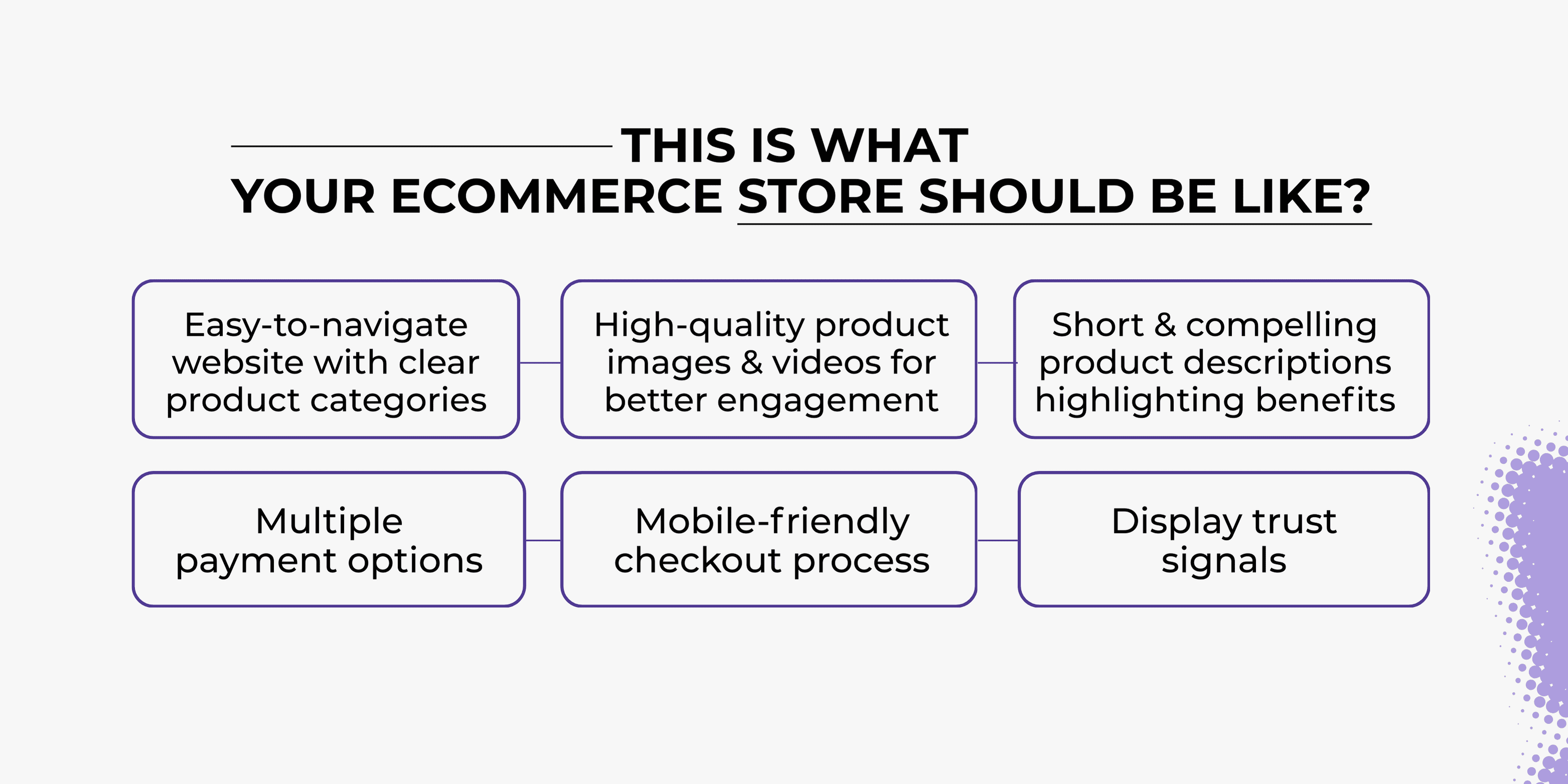 this is what your ecommerce store..