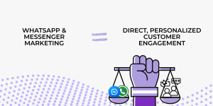 whatsapp messenger marketing equals to...