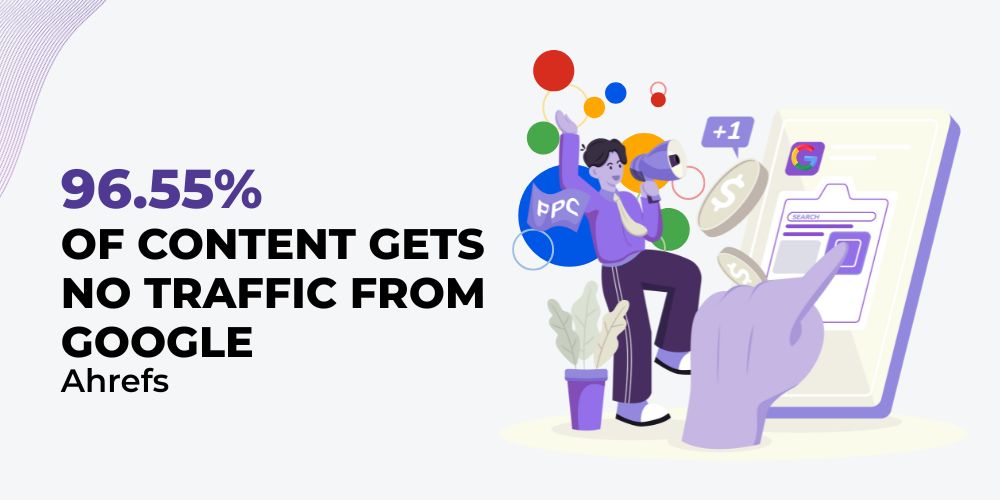 content that can't get traffic 