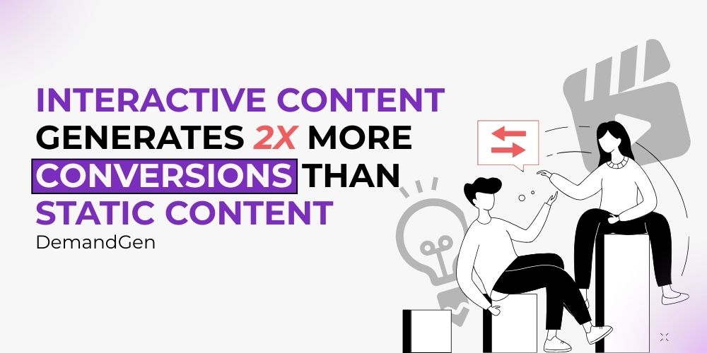 interactive content generates 2x more conversion then static content 
