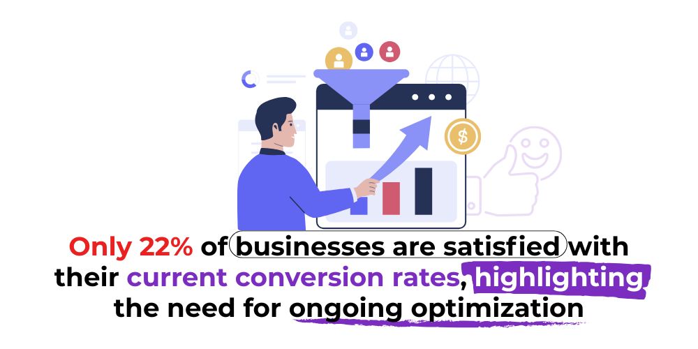 Get high conversion rate