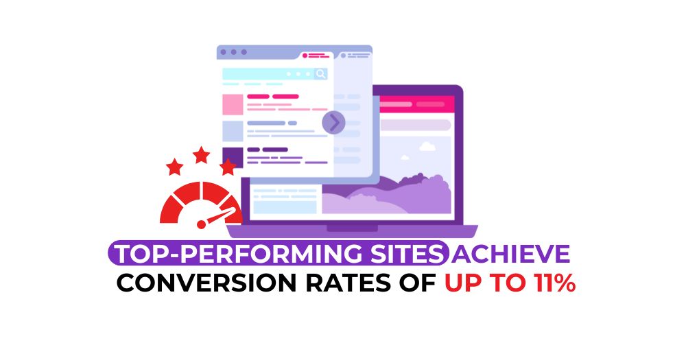 Increased Conversion Rates