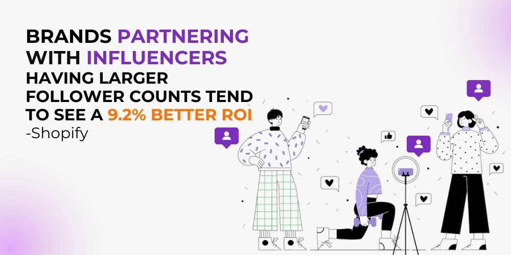 Leveraging Influencer Insights for Content Strategy