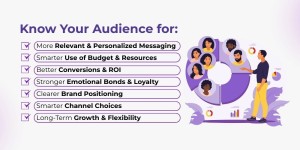 know your audiance for content marketing