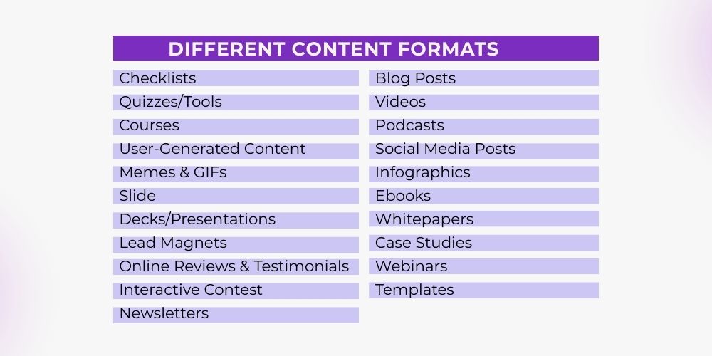 different type of content marketing - the meta future