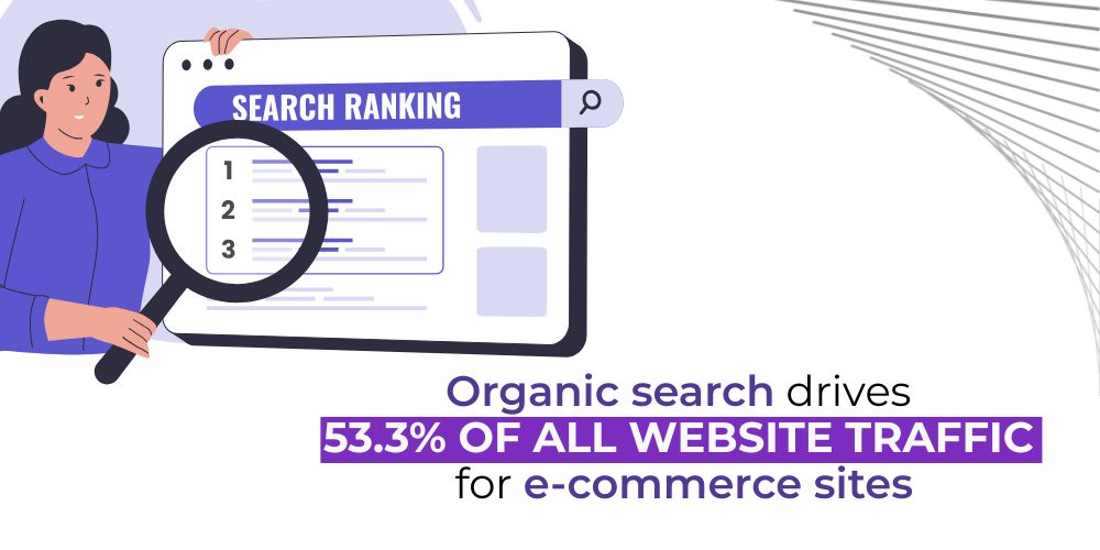 organic seo growth for ecommerce business in dubai 