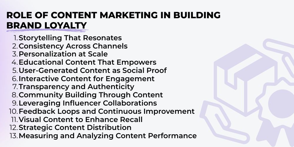 role of content marketing