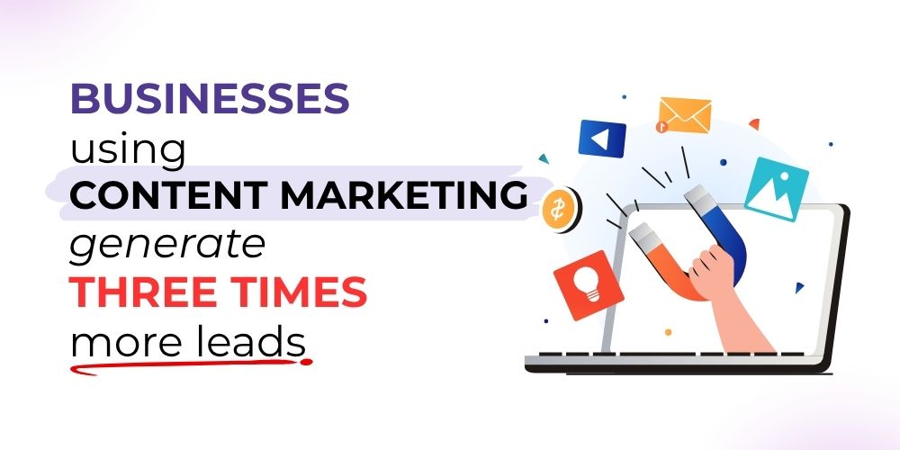 content marketing make capture more leads compare to inbound marketing  