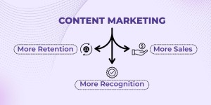 Content Marketing for Small Businesses in Dubai