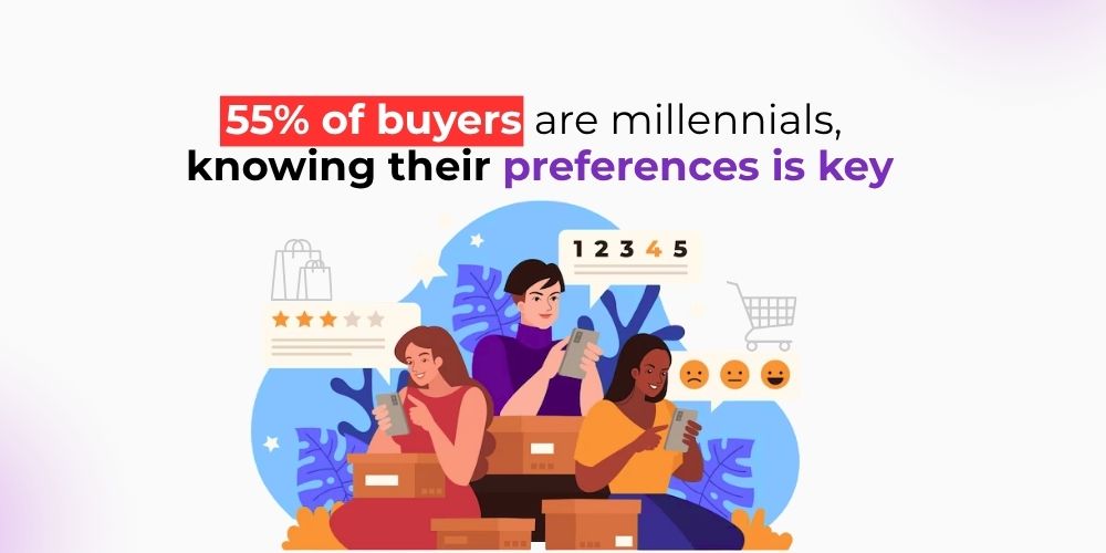 Real Estate Content Marketing