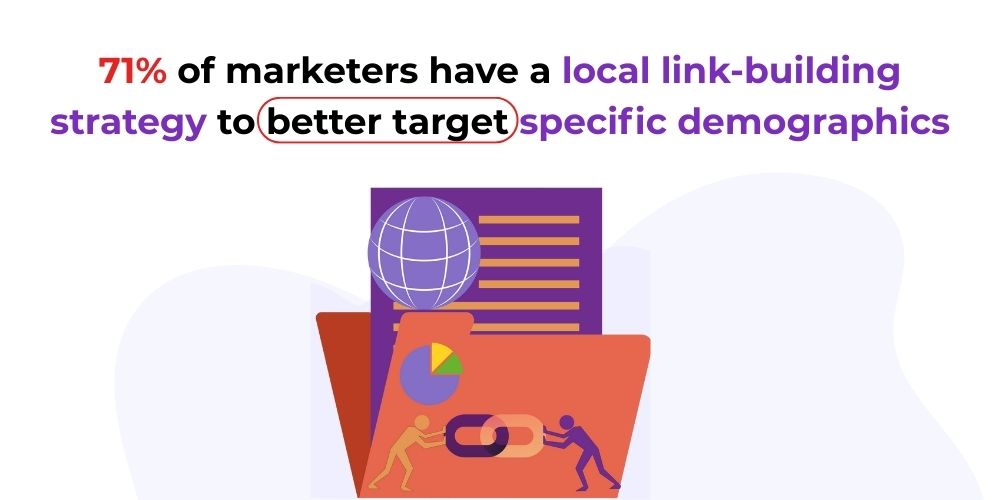 Targeting Specific Demographics with local backlinks 
