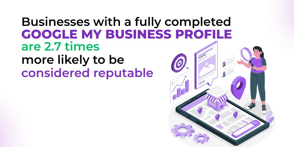 local business profile optimizations 