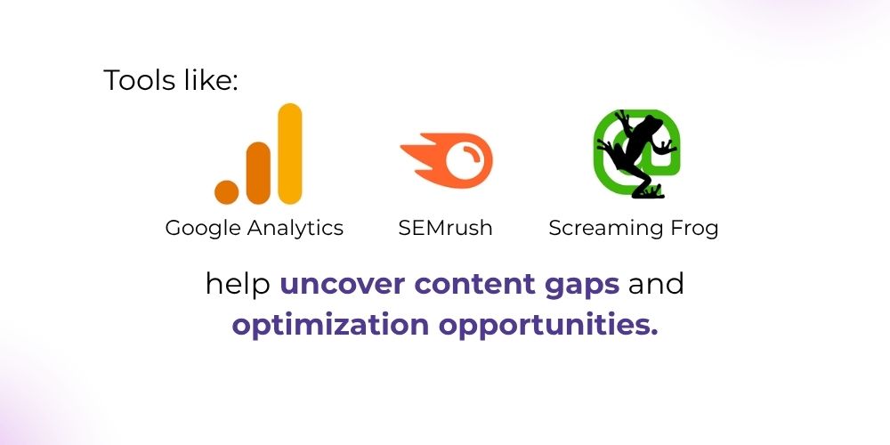 content marketing auditing tools 