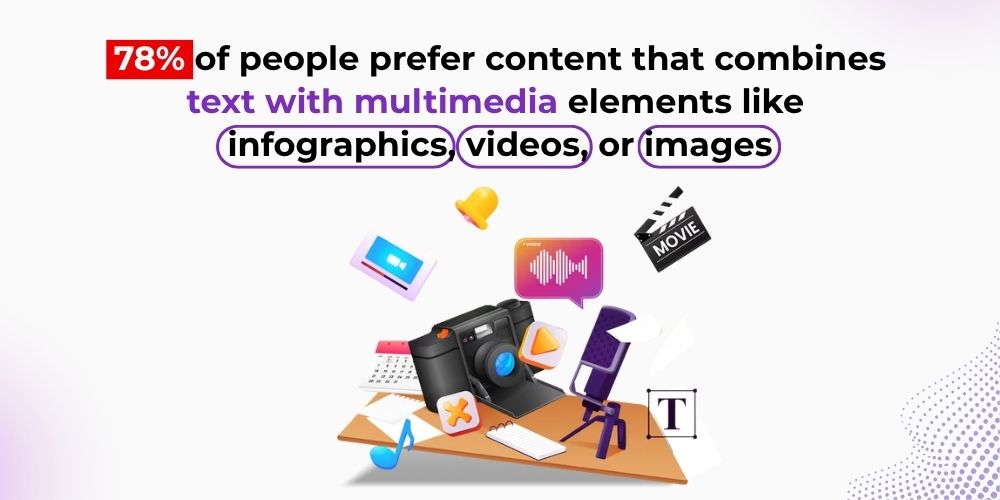 multimedia elements of content marketing for accountants 