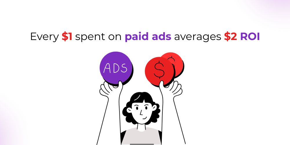 convert lead into clients 