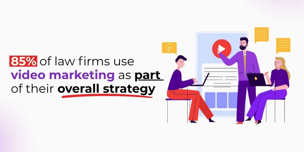 law firm use video marketing 