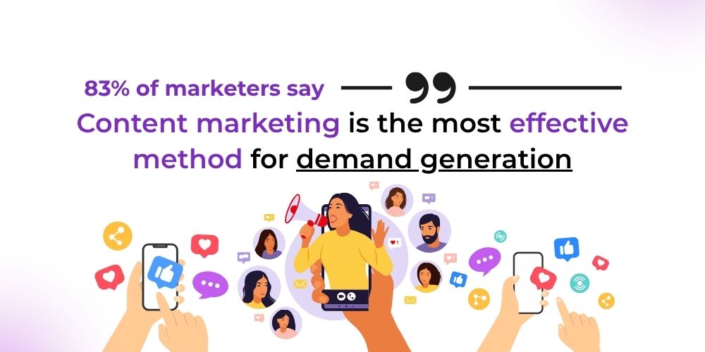 marketers say content marketing is the most effective method 