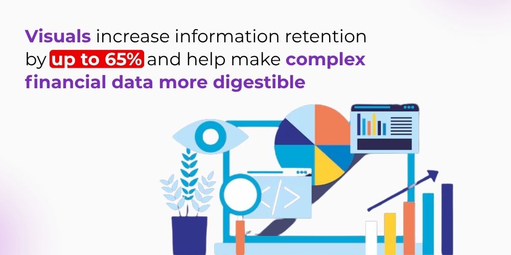 visuals content marketing for accountants 
