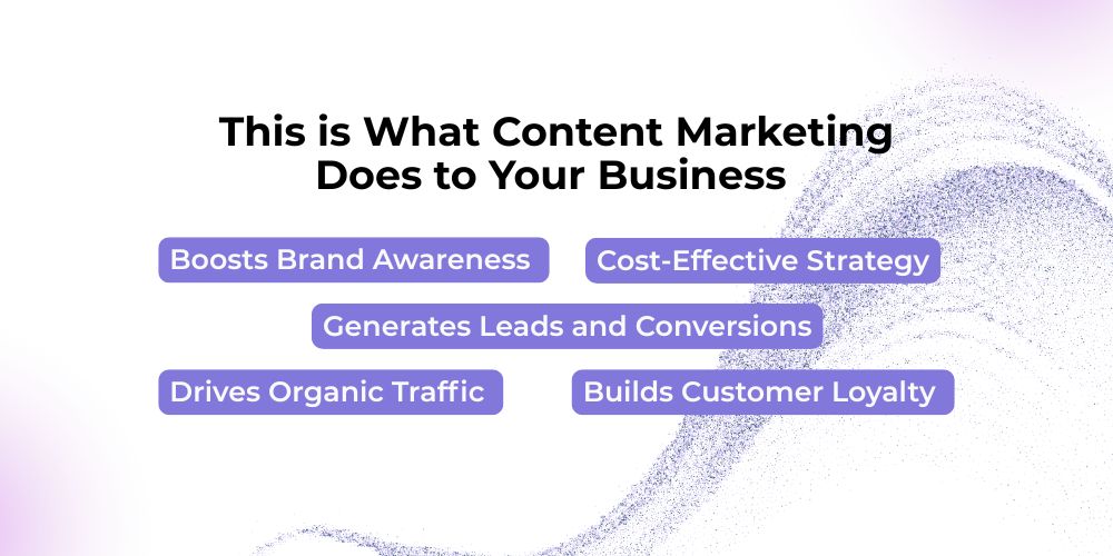 what content marketing does to your business 