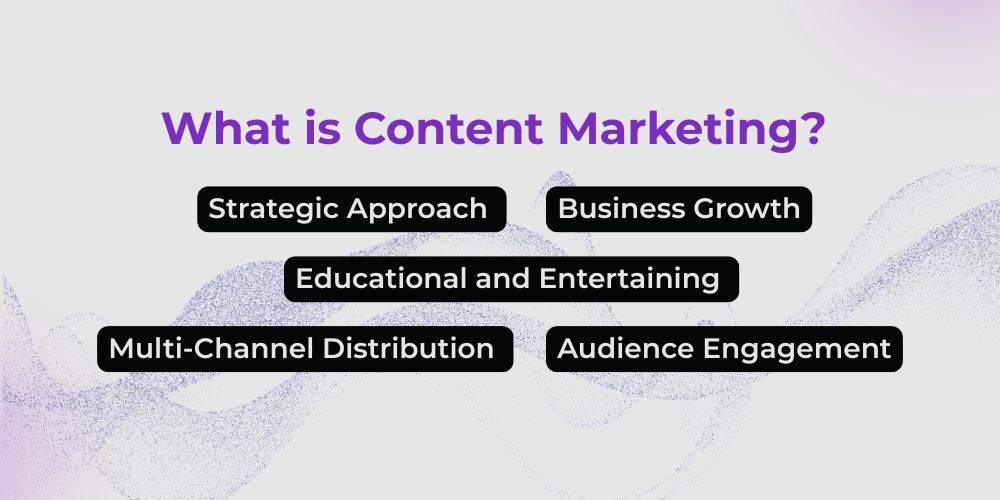 what is content marketing 