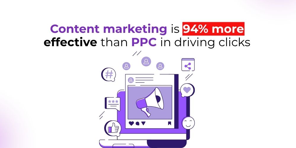 Benefits of Content Marketing for ppc