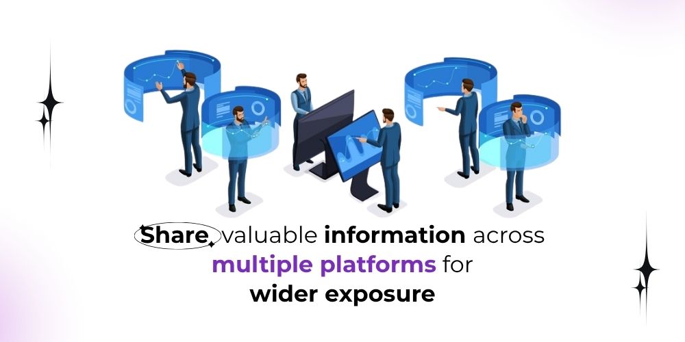 share content for multiple platforms 