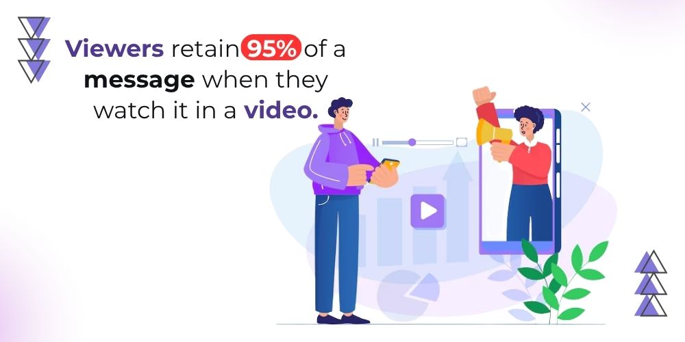 video content marketing get more engagements 