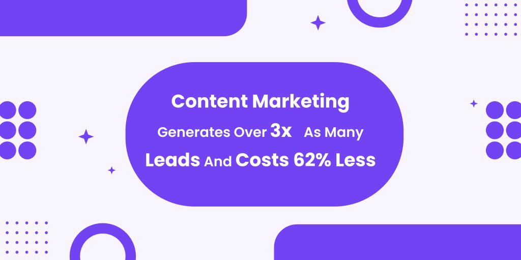 content marketing for leads - The Meta Future