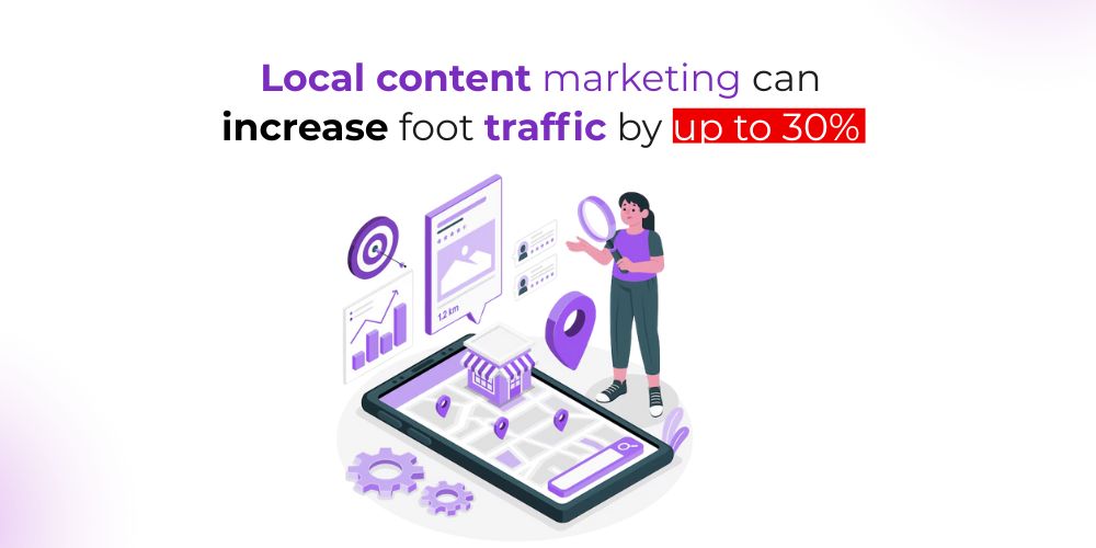 Local Business Success with Content Marketing