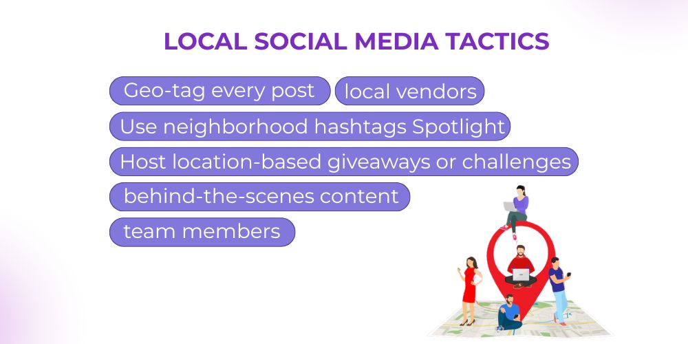 Social Media for Local Engagement