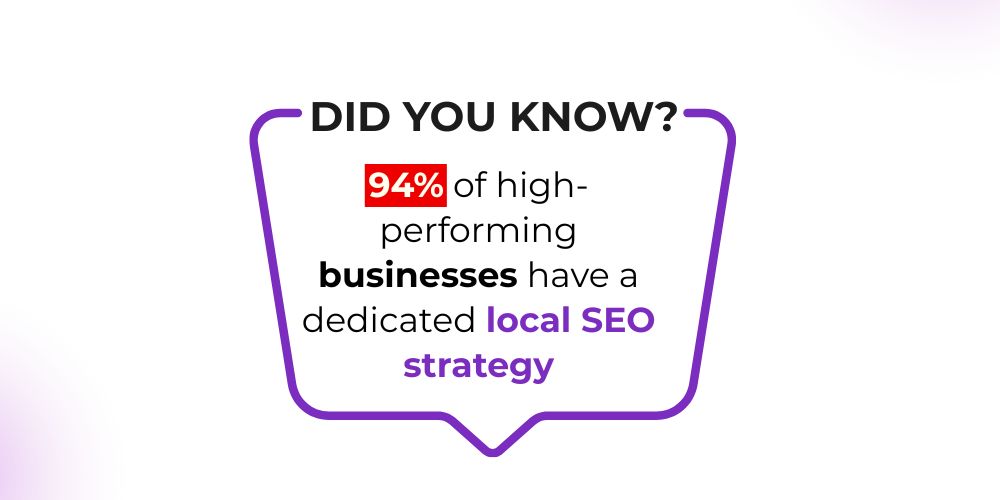 local SEO strategy