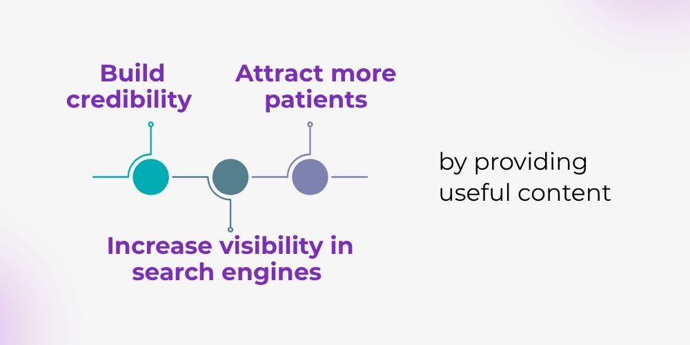 Build trust and credibility with patients 