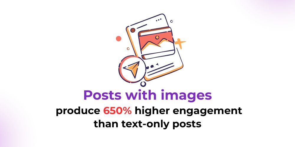 Creating Engaging and Visual Content