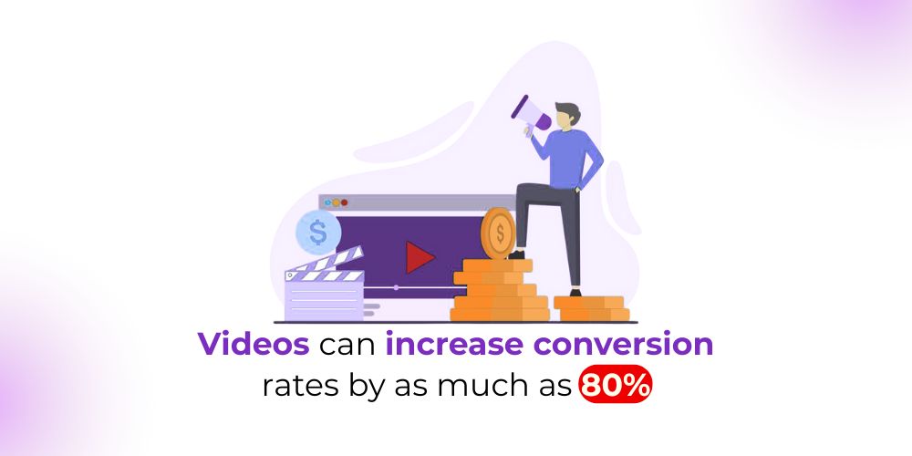 high quality video content marketing 