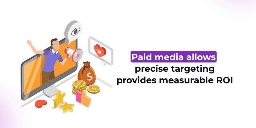 Paid Media Content Marketing 