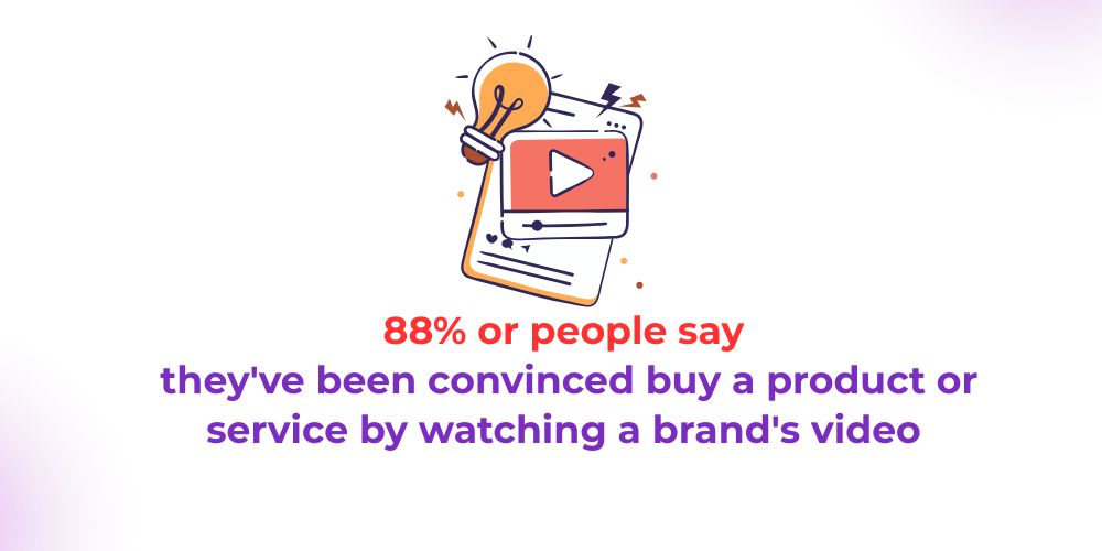 Video Marketing for Architects - The Meta Future 