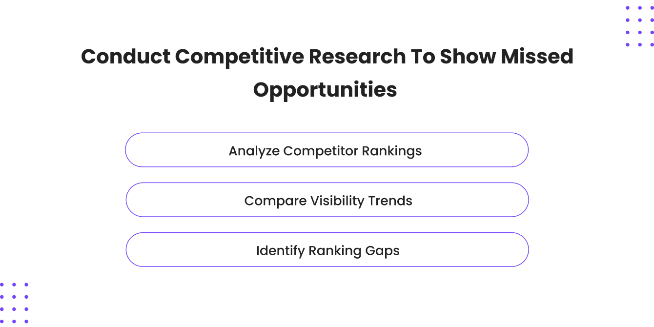 Opportunities for local seo