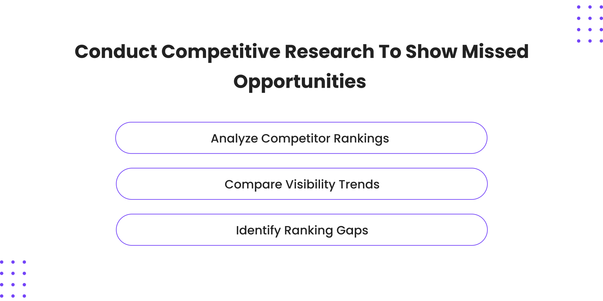 Conduct Competitive Research