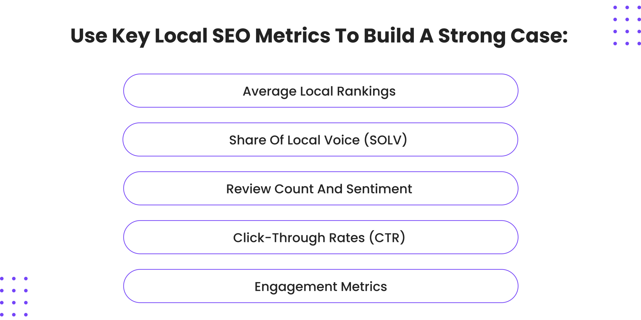 Local SEO Metrics to build a stronge Case
