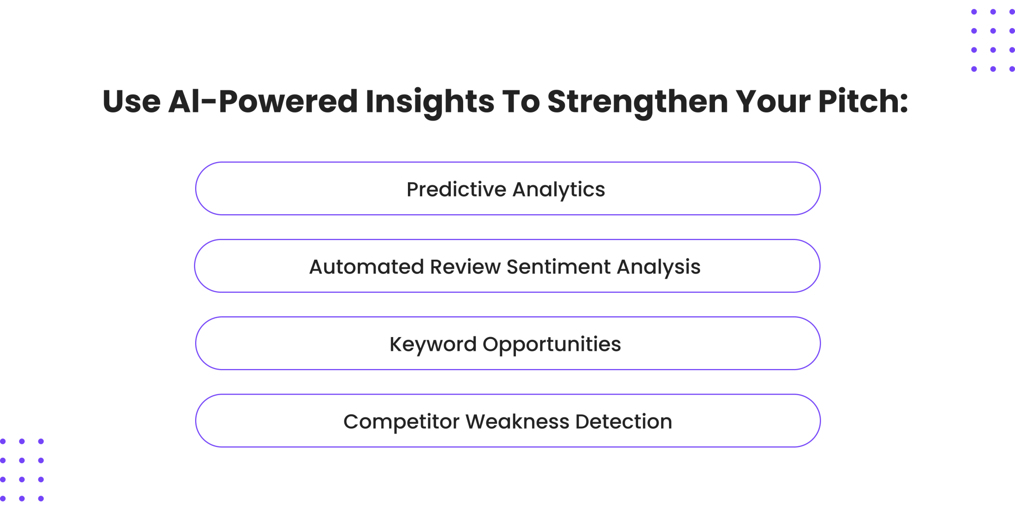 AI Powered Insights to Strengthen