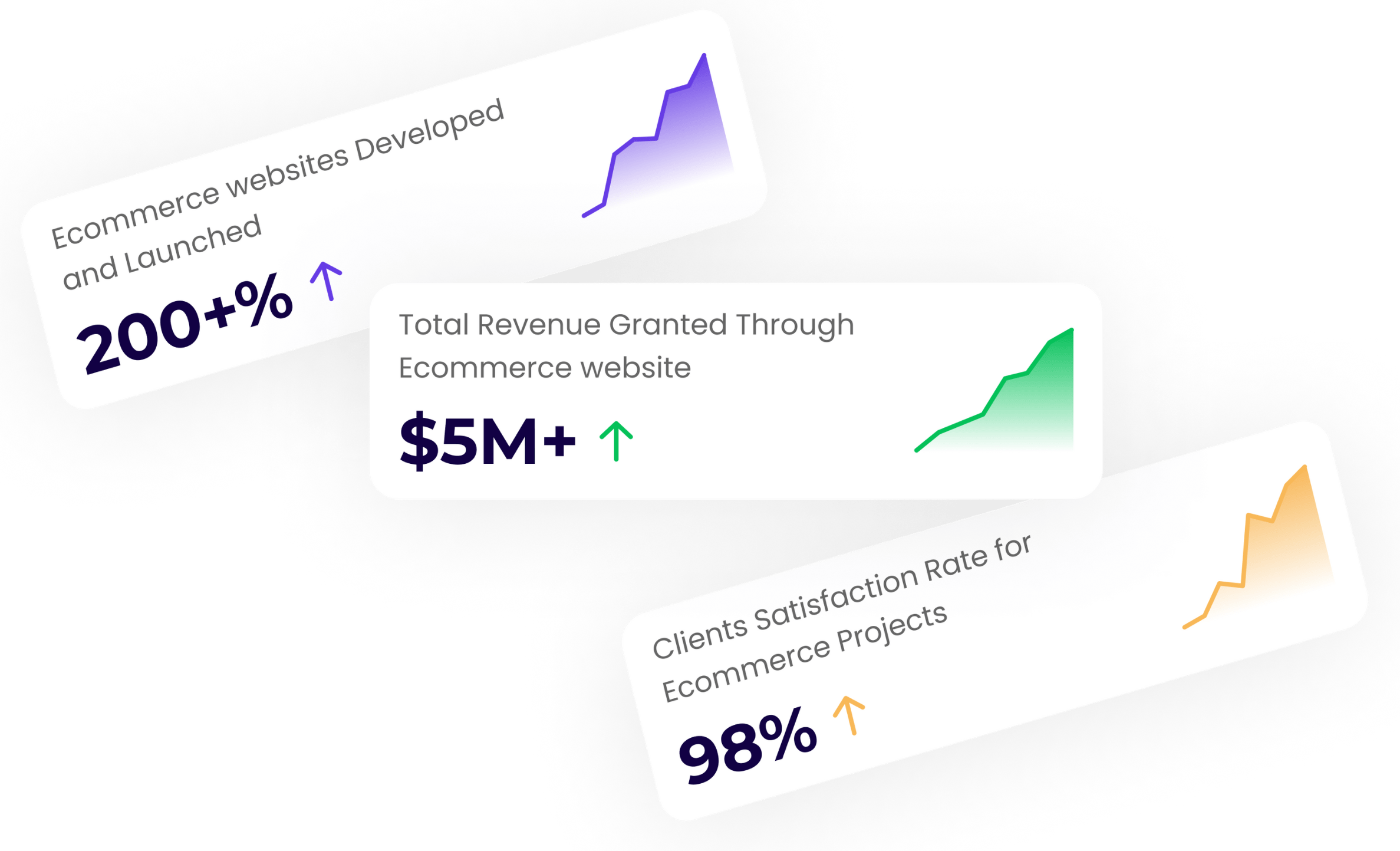 ecommerce-website-development